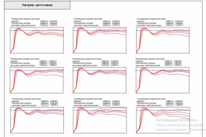 Проект модернизации печи СДО-90.140.80 9х14х8 метров