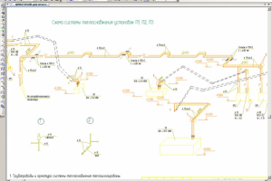 Отопление и теплоснабжение.