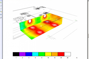 Световые расчеты. Проект.
