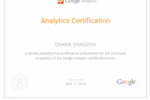 Google Analytics