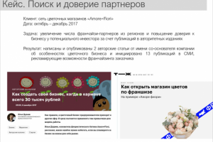 Продвижение франшизы в СМИ