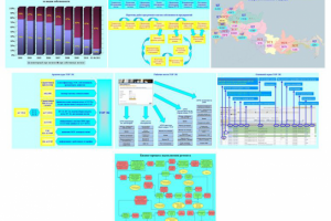 Система управления ремонтами грузовых вагонов