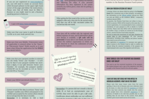 [English] Информационный файер для иностранных студентов