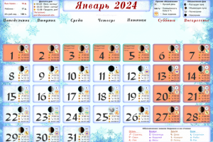 Лунный календарь на 2024-й год с астрономическими событиями