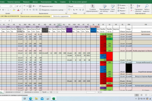 Разработка и ведение базы клиентов и товарных остатков в MS Exel