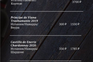 разработка винной карты для бара