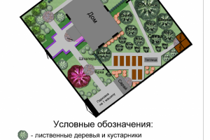 Эскиз планировки частного участка