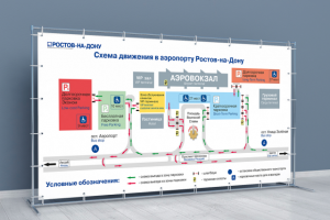 Дизайн баннера, схема проезда