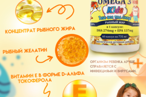 Карточка товара