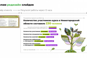 Редизайн слайдов