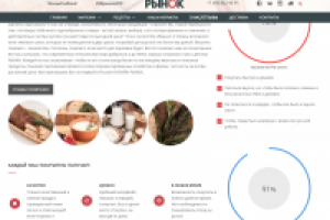 Страница "О нас"