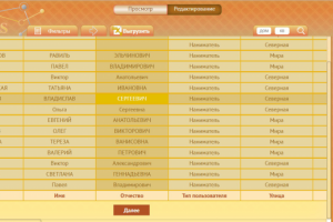 Система управления ЖКХ