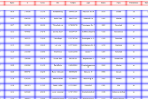 Ещё одна спарсенная база