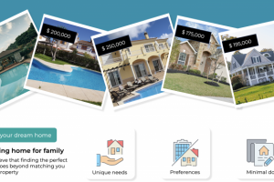 Недвижимость