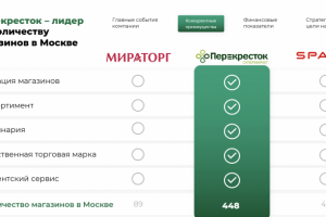 Инфографика