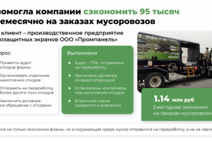 Бизнес-презентация