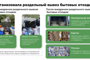 Бизнес-презентация