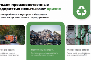 Бизнес-презентация