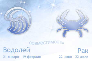 Гороскоп Рак и Водолей