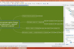 Ментальные (интеллектуальные) карты