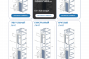 Лендинг по продаже Лифтов для ООО "Элеветек"