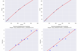 Онлайн-сервис «Поиск ментора»