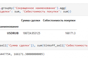 Отчет о доходах от операций на фондовом рынке