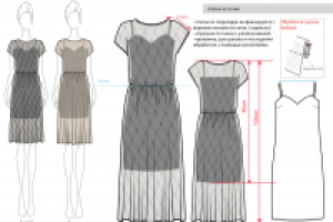 Эскиз для производства