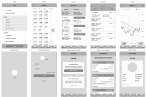 FXTM Trader - Прототип