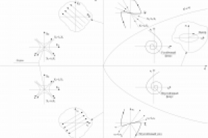 Рисунки к математическим исследованиям VISIO