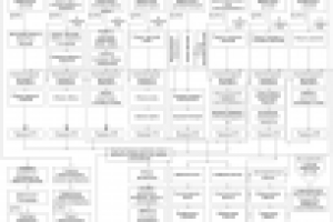 Создание схемы по сканам в VISIO