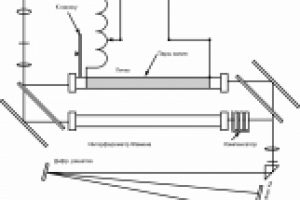 Набор электро схемы в VISIO