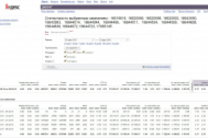 Бренд пылесосы Томас Директ