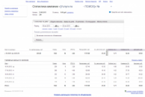 Услуги по сборке мебели