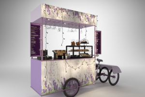 Визуализация торгового островка