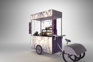 Визуализация торгового островка