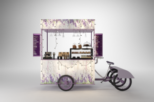 Визуализация торгового островка