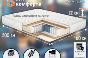 Пример 2