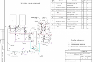 Тепломеханика