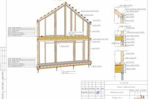 Оформление 3Д разреза