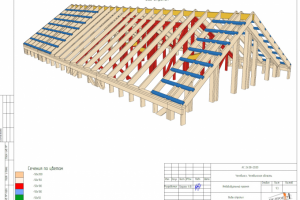 Вид стропильной части