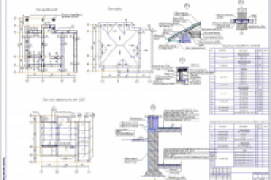 Работа 1000301