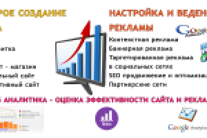 Настройка рекламы