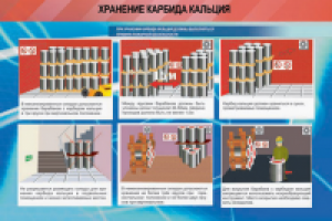 Плакат учебный .  Векторная отрисовка изображений.