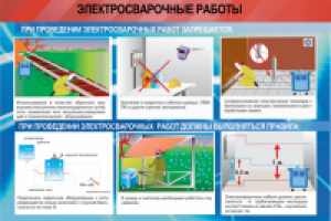 Плакат учебный .  Векторная отрисовка изображений.