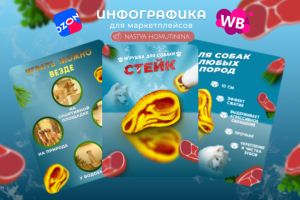 Инфографика карточек товаров для маркетплейсов