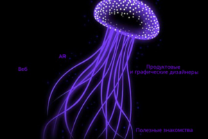 Учебный проект. Разработка плакатов для дизайн-митапа
