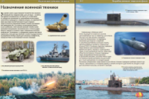 Энциклопедия военной техники
