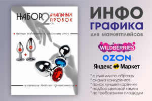 Дизайн карточек для маркетплейсов