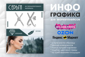 Дизайн карточек для маркетплейсов